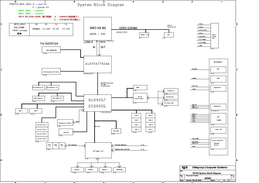 ECS A33G REV 1.0 SCH Service Manual download, schematics, eeprom Sns-Brigh10