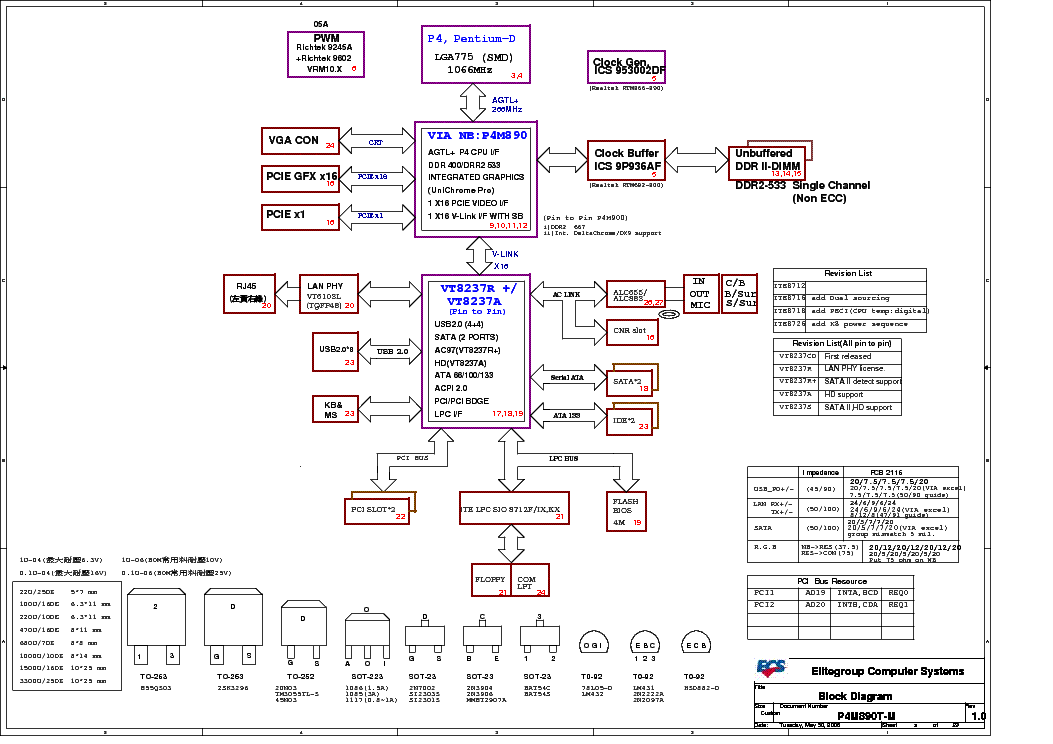 ECS P4M890T-M REV 1.0 SCH service manual (2nd page)