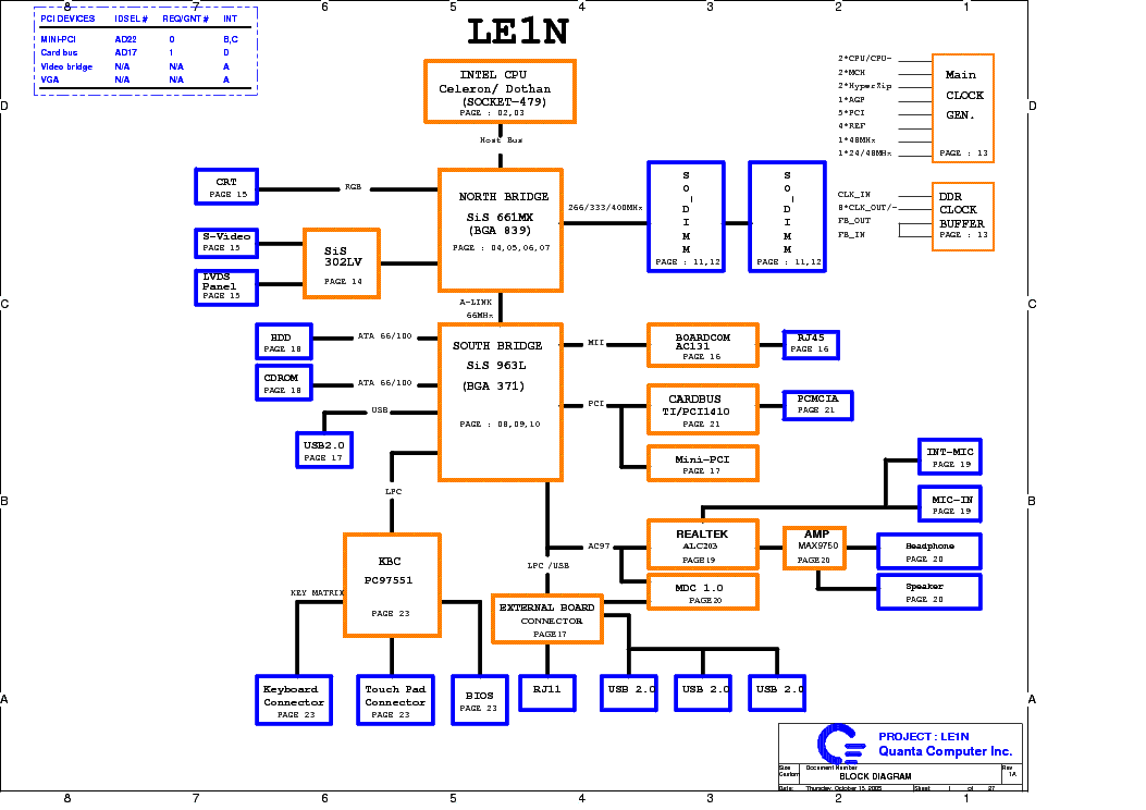 La 9532 схема