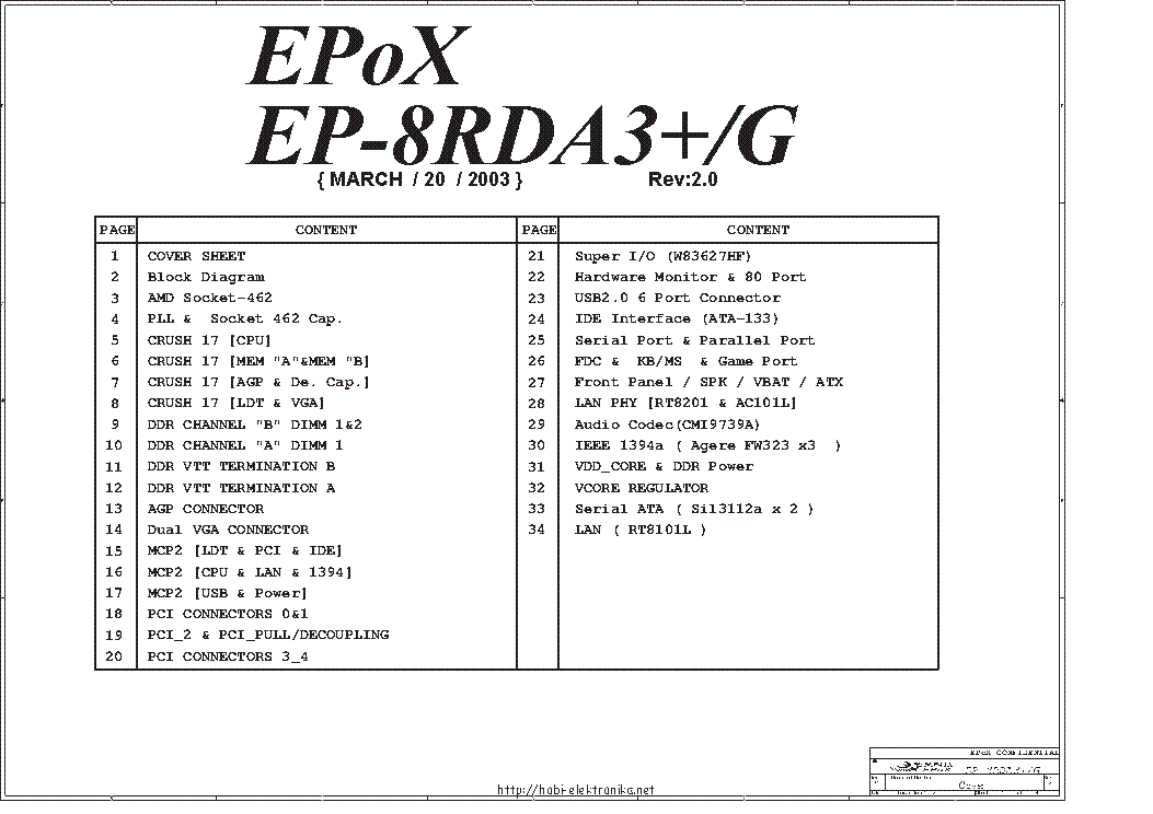 EPOX EP-8RDA3 LAN WINDOWS 7 X64 TREIBER