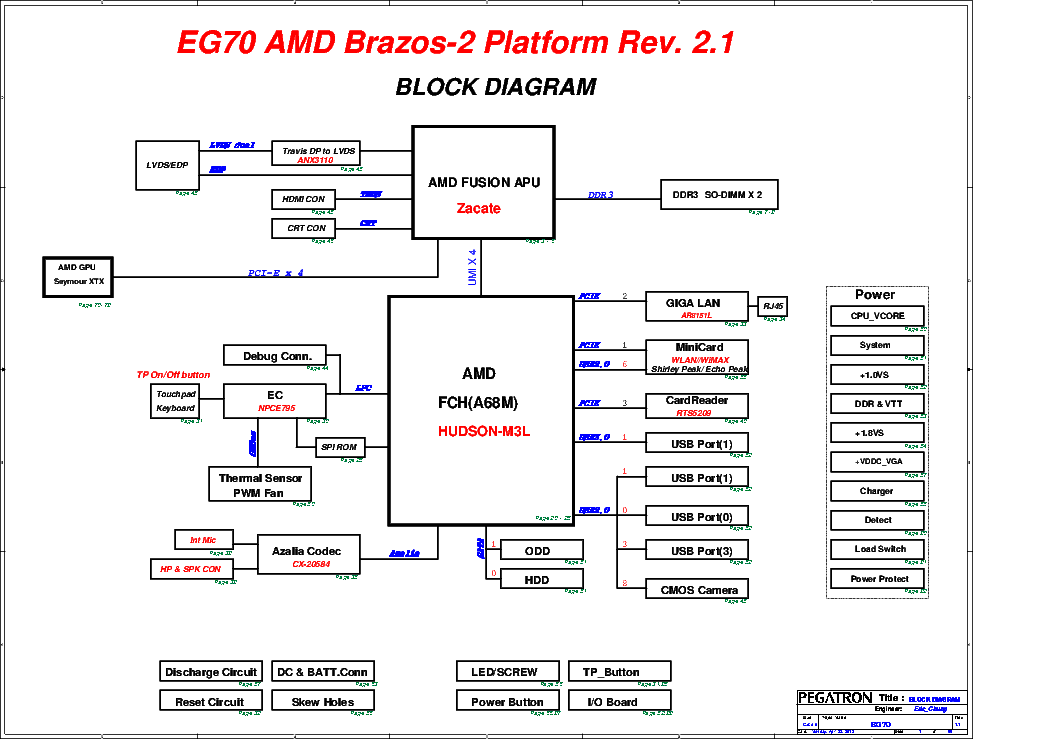 Lenovo G700 Pegatron Bambi Rev:2.1 bios + EC