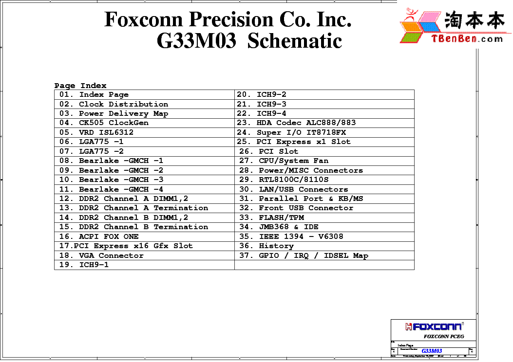 Driver foxconn g33m03 Windows 8 X64 Download Driver foxconn g33m03 Windows 8 X64 Download