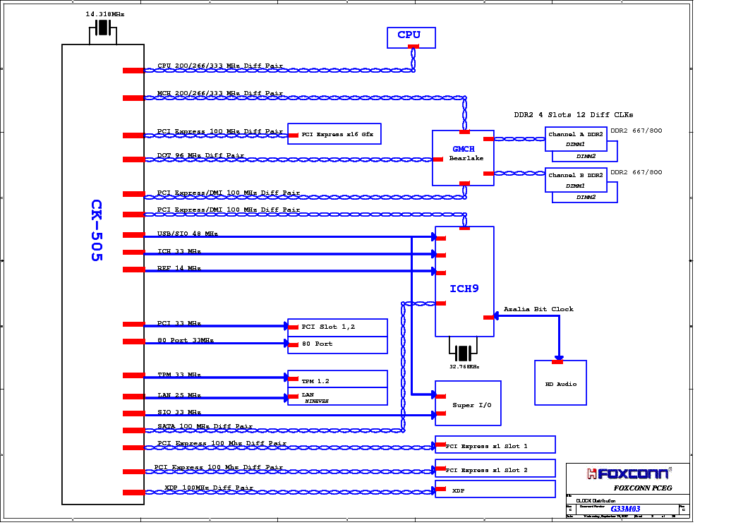 Foxconn ml1 h94v 0 схема