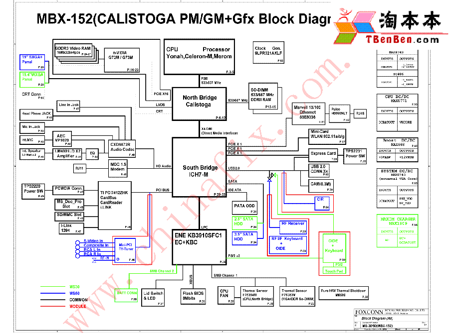 FOXCONN MS30 MS50 MBX-152 REV SA SCH Service Manual download ...