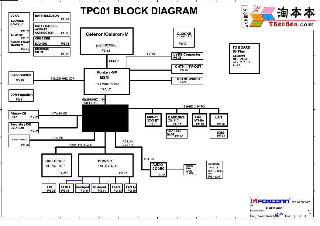 FOXCONN TPC01 REV A SCH Service Manual download, schematics, eeprom ...