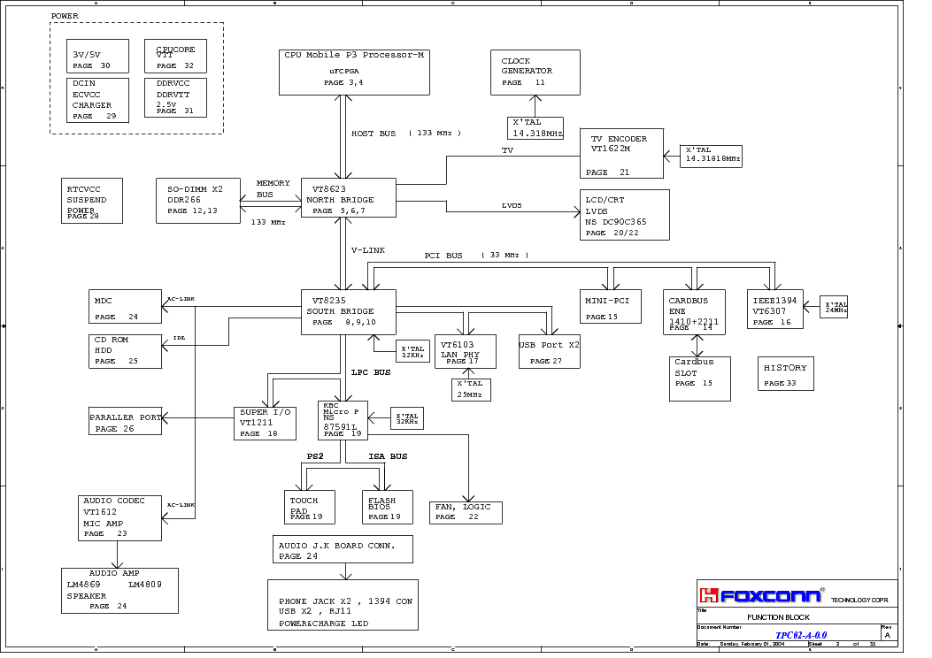 Foxconn ml1 h94v 0 схема