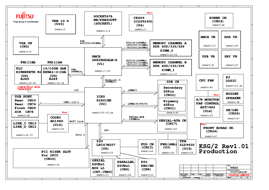 FUJITSU KSG-2 REV 1.01 SCH service manual (1st page)