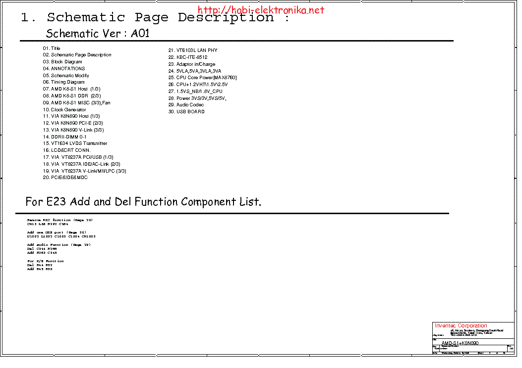 HPE7-A02 Valid Test Topics