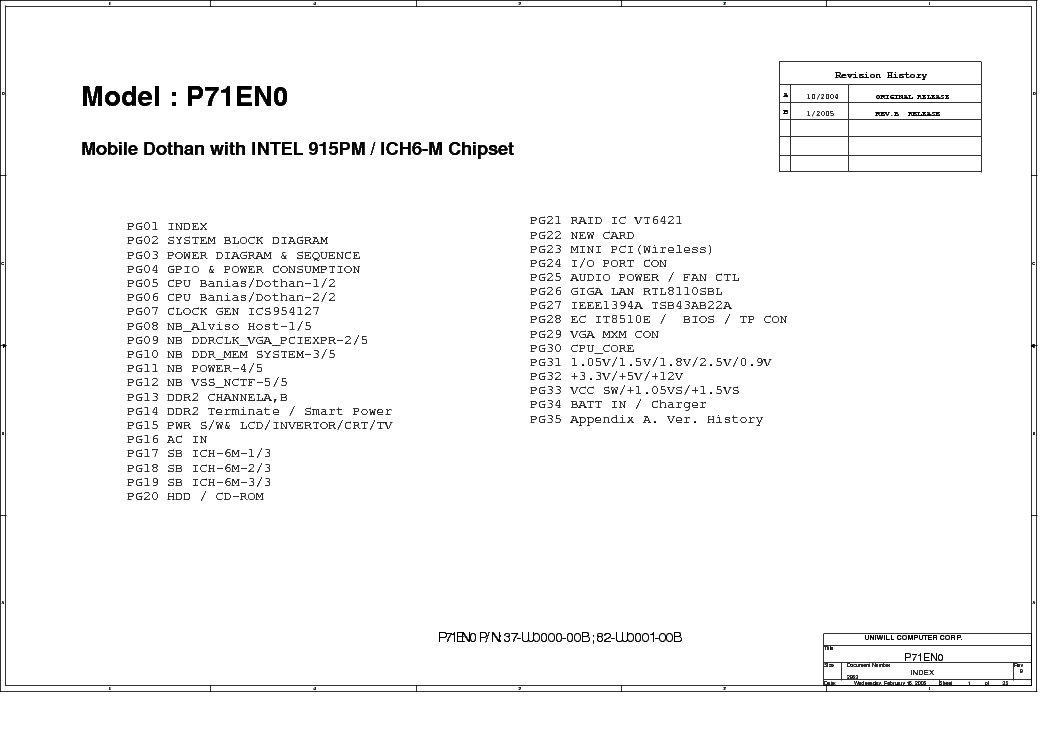 FUJITSU SIEMENS AMILO M1437G UNIWILL P71EN0 REV B SCH service manual (1st page)