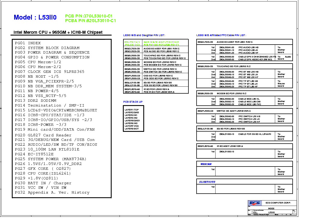 FUJITSU SIEMENS AMILO PA2515 ECS L53II0 REV C1 SCH service manual (1st page)