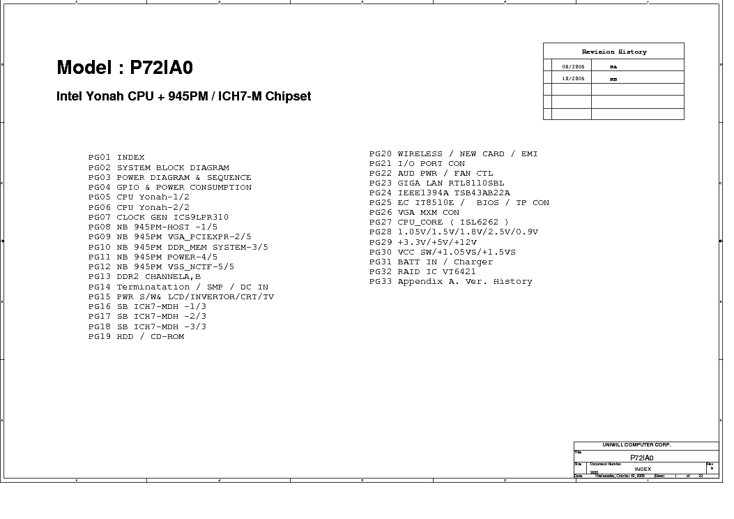 Fujitsu siemens amilo xi 1546 инструкция