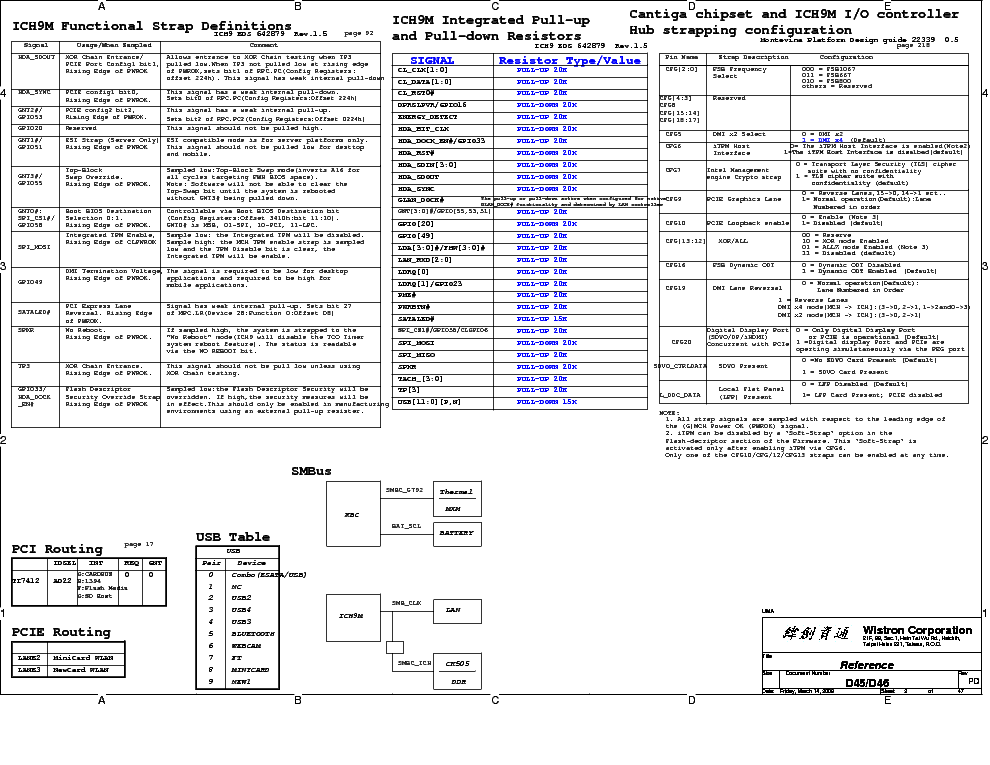 FUJITSU SIEMENS ESPRIMO V6535 WISTRON D45 D46 REV SA PD SCH service manual (2nd page)