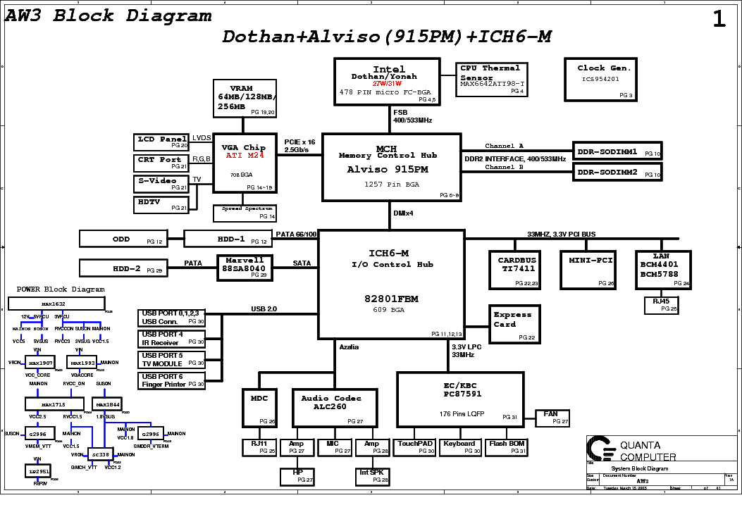 FUJITSU SIEMENS LIFEBOOK N6210 QUANTA AW3 REV 1A SCH service manual