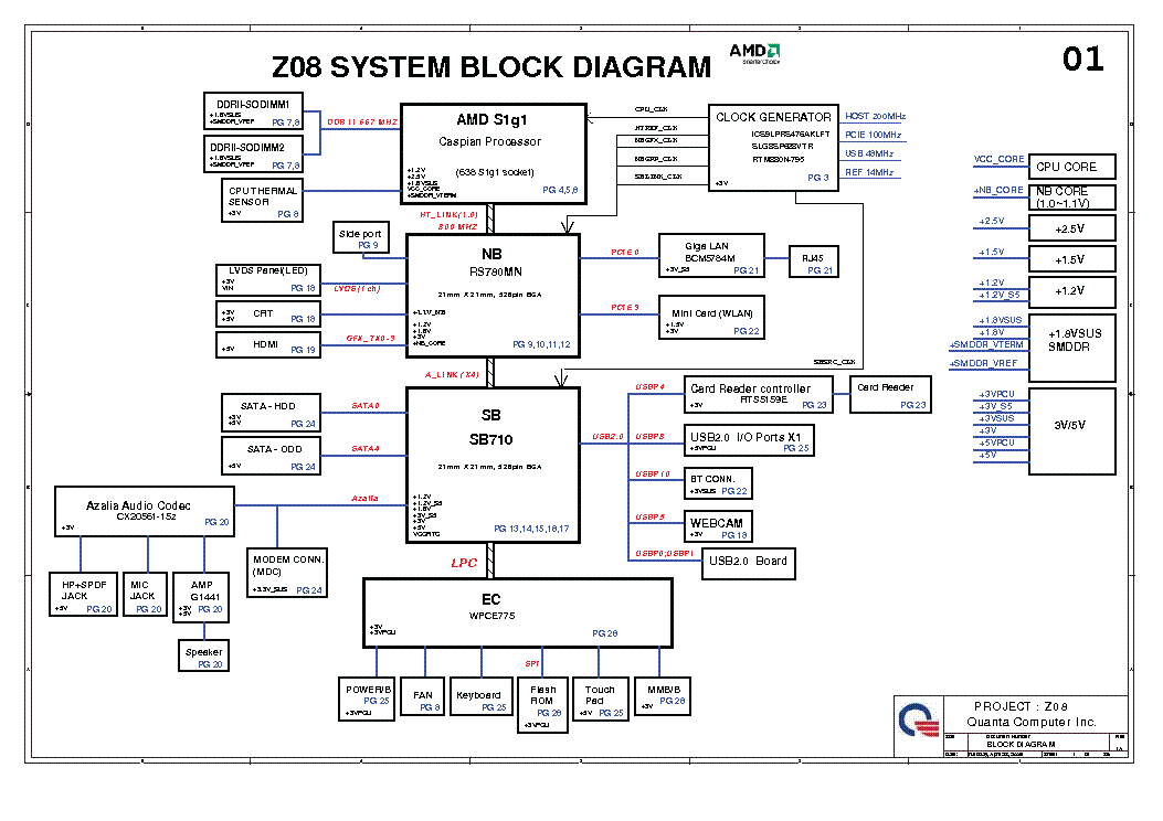 Quanta lx6 схема