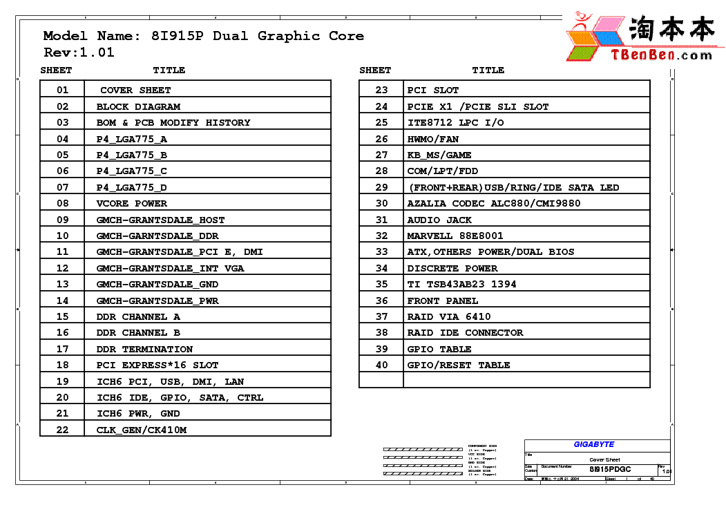 GIGABYTE 8I915P DUAL GRAPHIC CORE REV 1.01 SCH Service Manual download ...