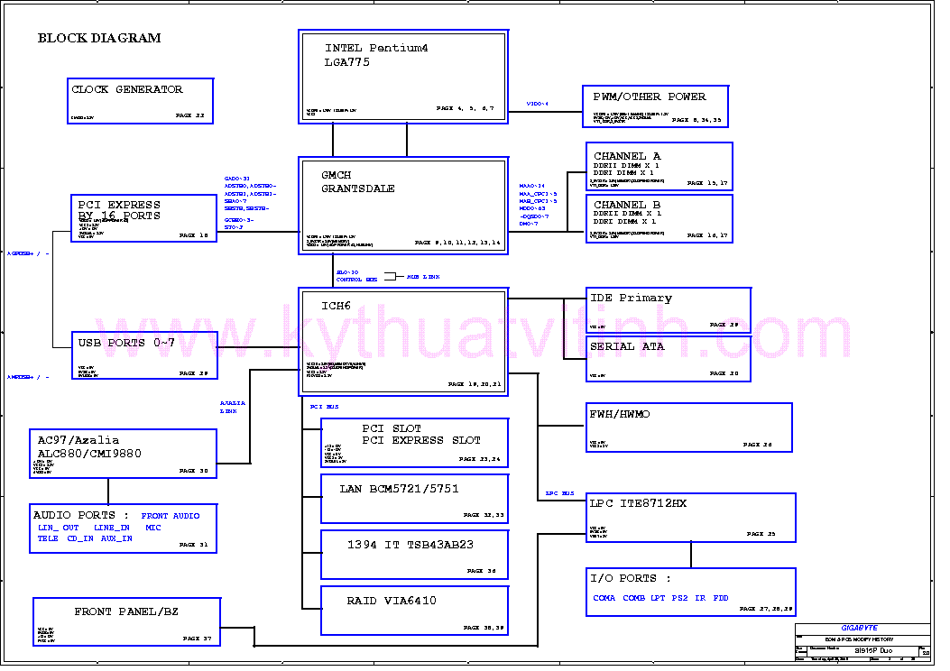 GIGABYTE 8I915P DUO REV 2.01 SCH Service Manual download, schematics ...