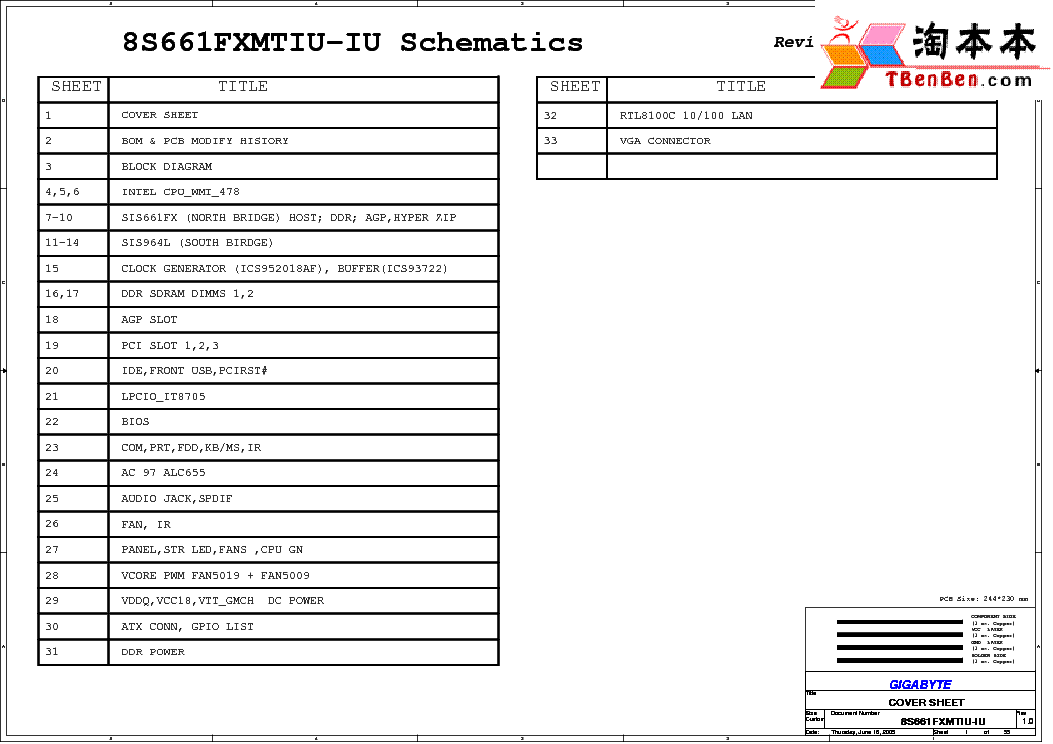GIGABYTE 8S661FXMTIU-IU REV 1.0 SCH Service Manual download, schematics ...