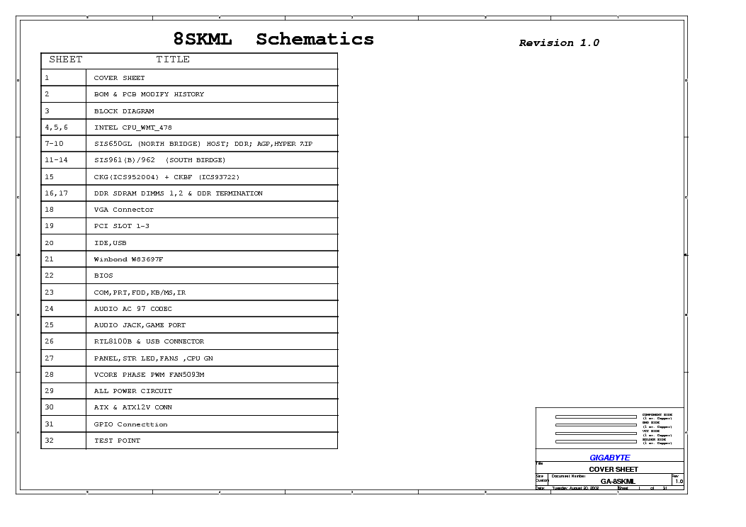 ga-8s648fxm2 bios