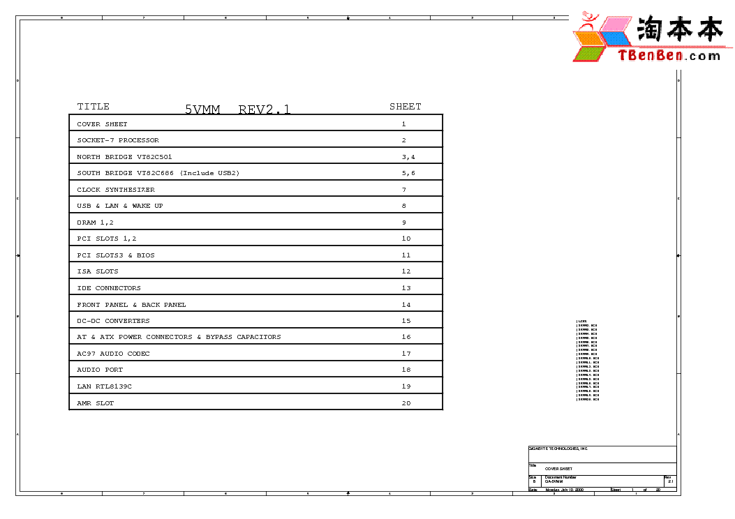 GIGABYTE GA-5VMM REV 2.1 SCH Service Manual download, schematics ...