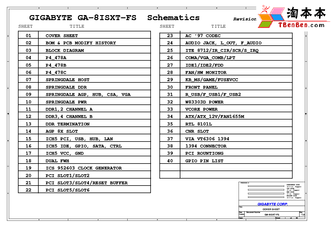 Rev 1000. Gigabyte ga-8ig1000 Pro-g. Gigabyte ga-8ipe1000-g схема. Ga-8ipe1000 f Panel. Ga-8ipe1000-g документы.