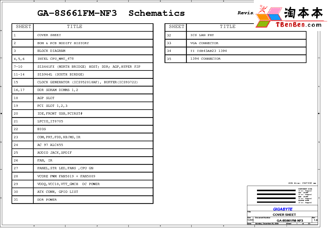 GIGABYTE GA-8S661FM-NF3 REV 1.0 SCH service manual