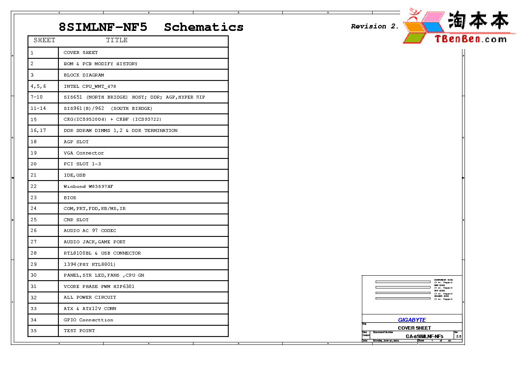 Gigabyte ga-8simlnf rev 2.0 drivers windows 10