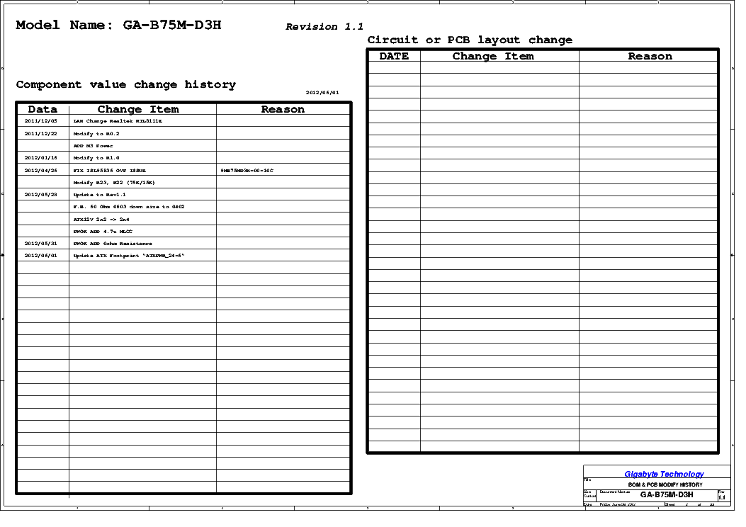 Gigabyte Ga 5m D3h Rev 1 1 Sch Service Manual Download Schematics Eeprom Repair Info For Electronics Experts