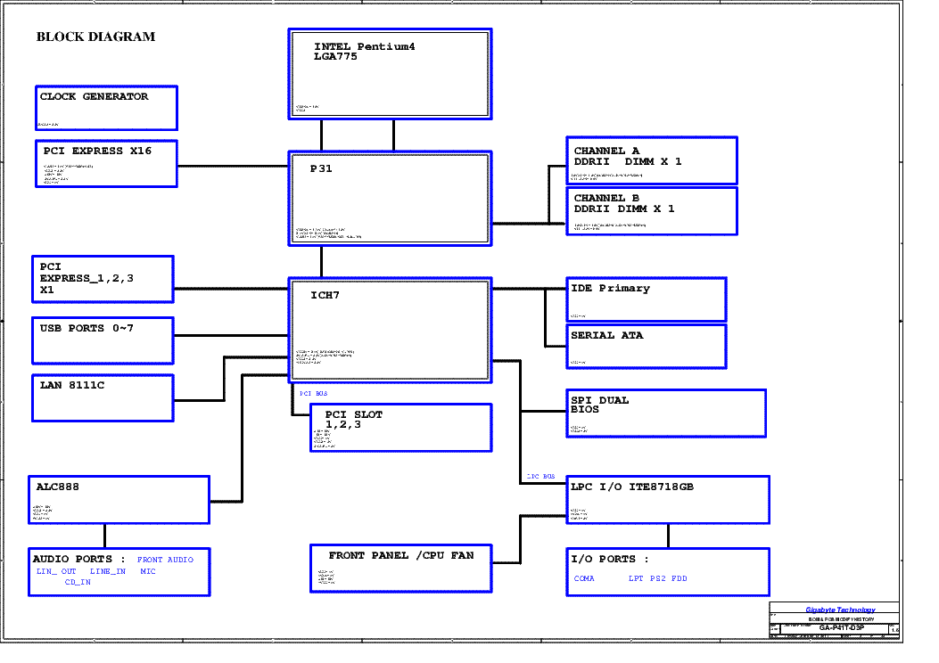 Gigabyte ga p41t d3p схема подключения