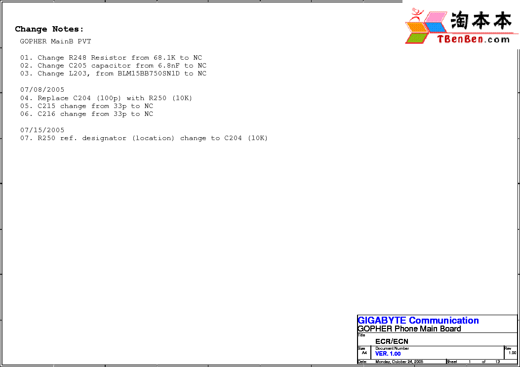 GIGABYTE GOPHER MAINB PVT REV 1.00 SCH Service Manual download