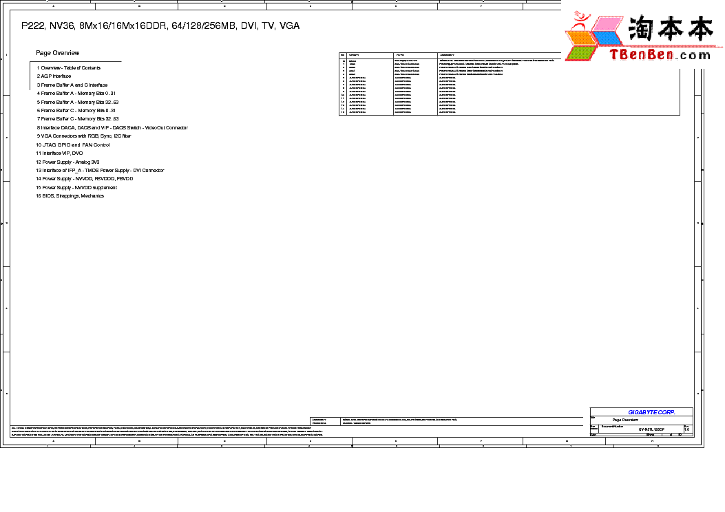 gigabyte-gv-n57l128dp-rev-1-0-sch-service-manual-download-schematics-eeprom-repair-info-for