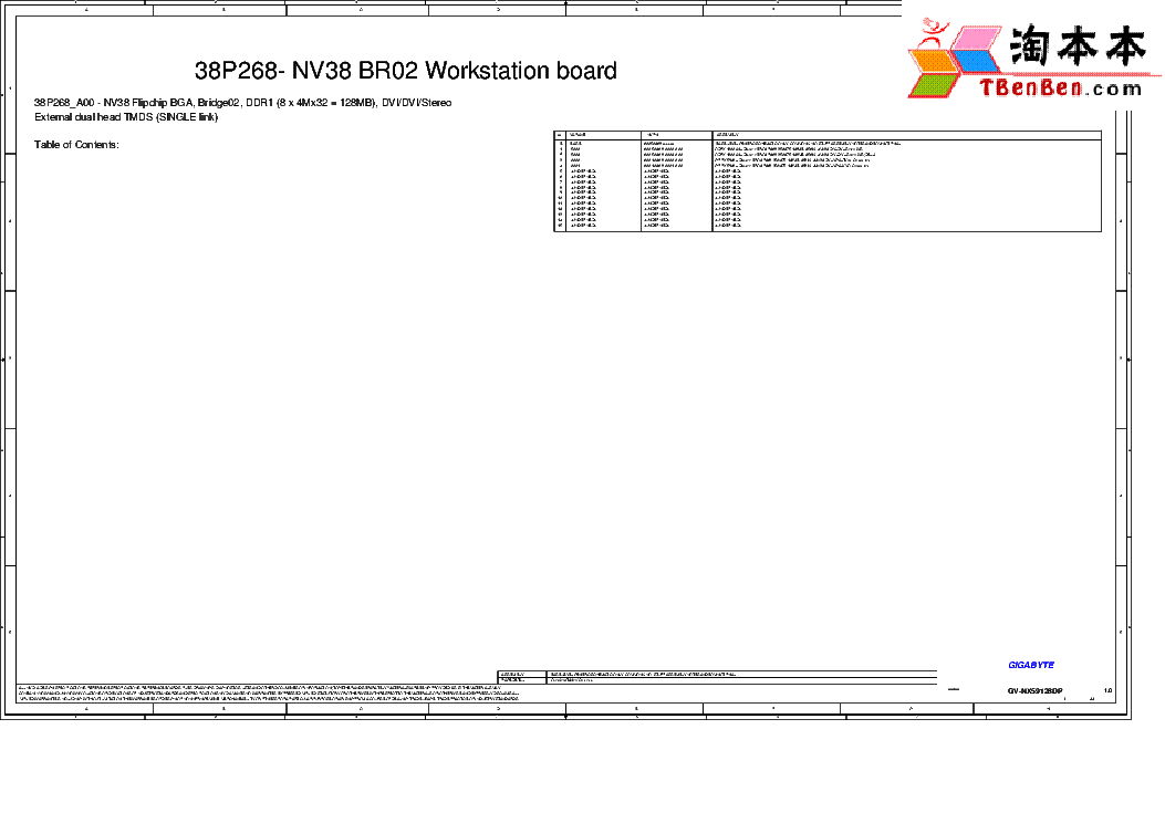 GIGABYTE GV-NX59128DP REV 1.0 SCH service manual (1st page)