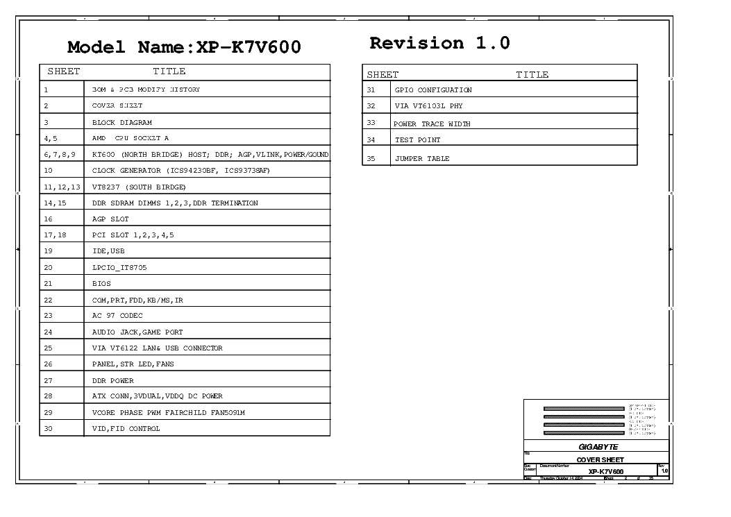 GIGABYTE XP-K7V600 REV 1.0 SCH Service Manual download, schematics ...