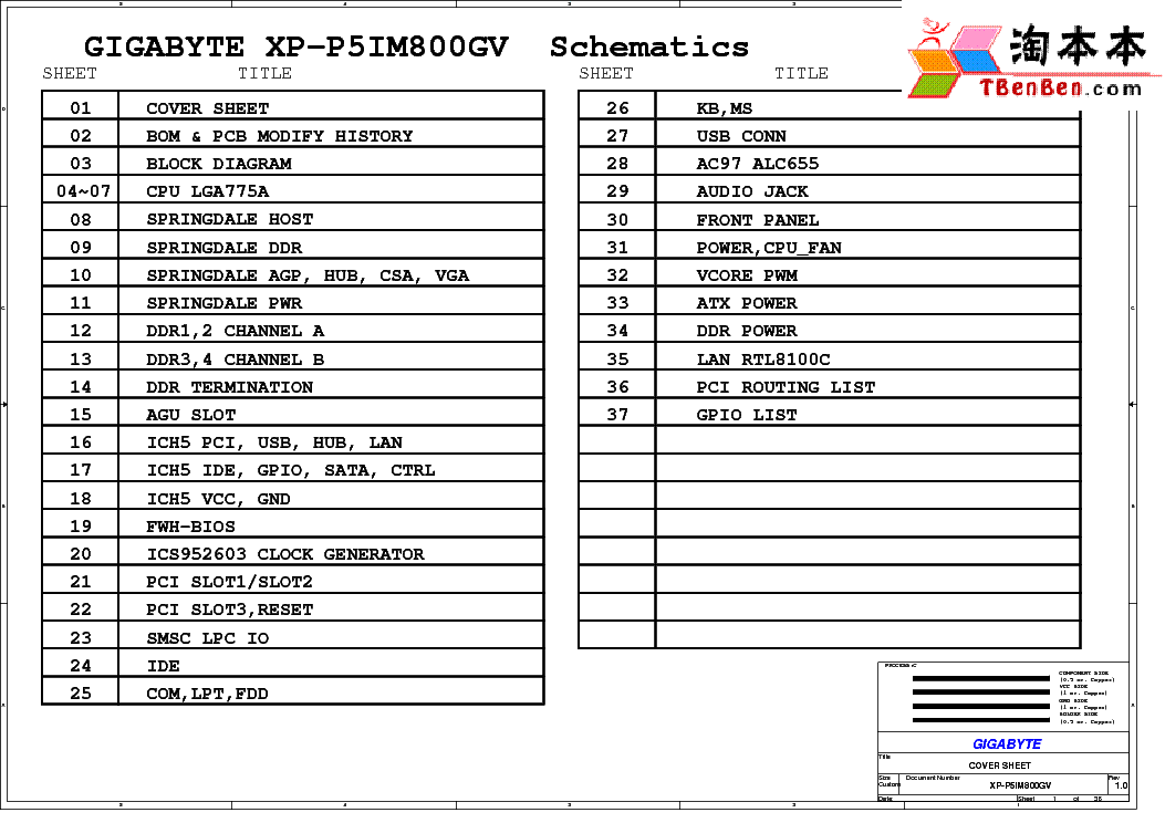 GIGABYTE XP-P5IM800GV REV 1.0 SCH Service Manual download, schematics ...