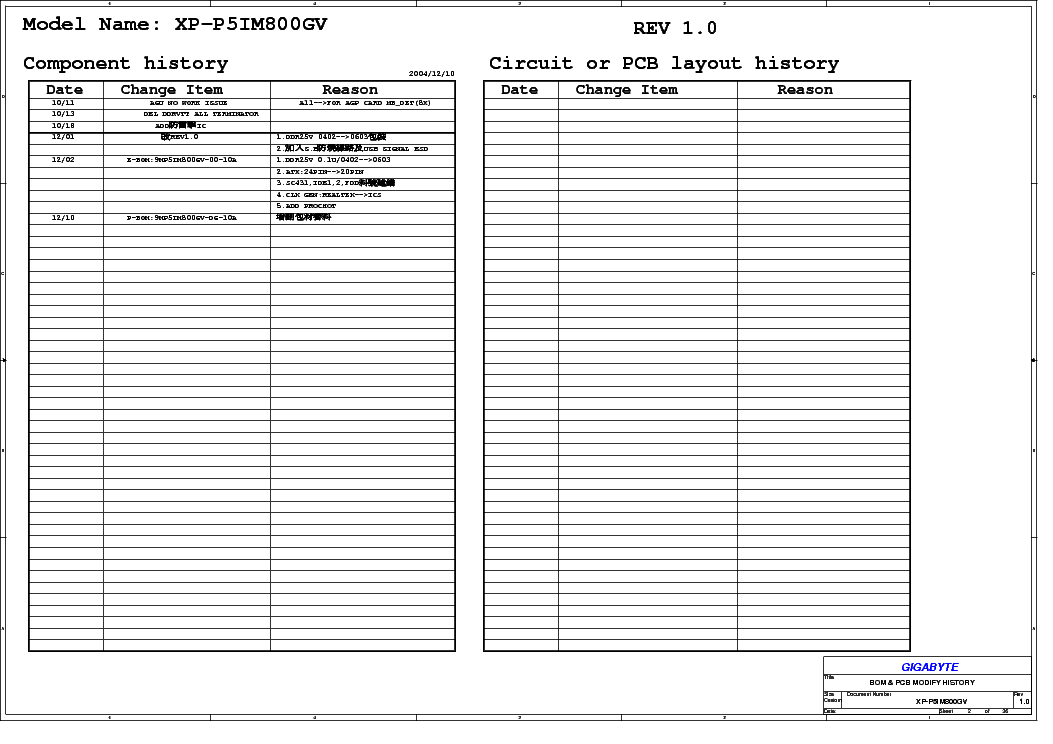 p3100xwdmi1