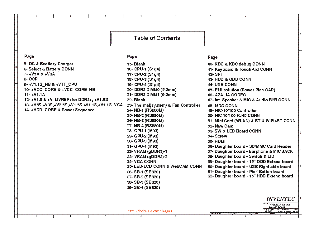 HP COMPAQ 326 INVENTEC VV10AD2 VALIMA VV1.0-AMD-DISCRETE REV A01 SCH service manual (2nd page)