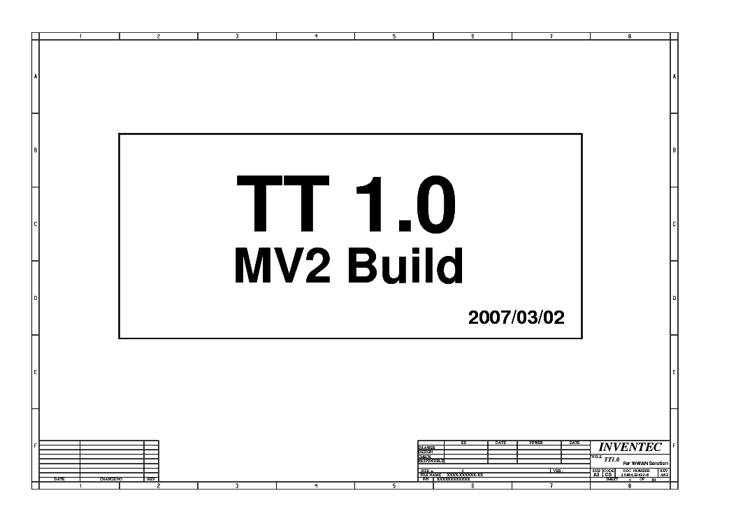 HPE7-A02 Simulated Test