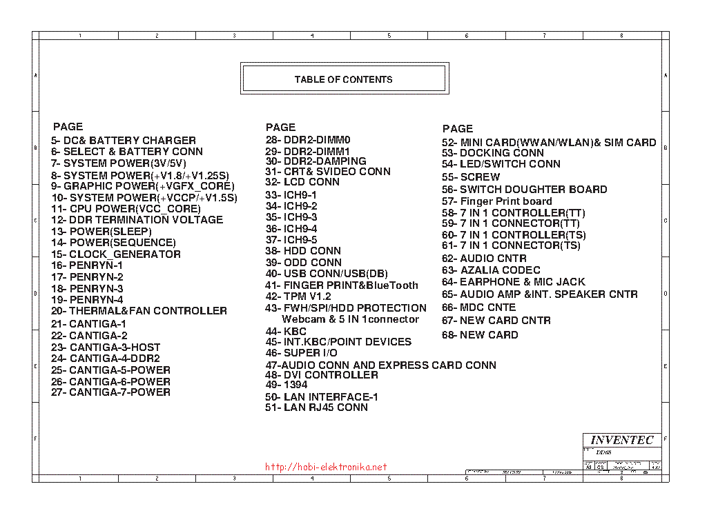 HP COMPAQ 6530B 6730B DD08 PV BUILD service manual (2nd page)