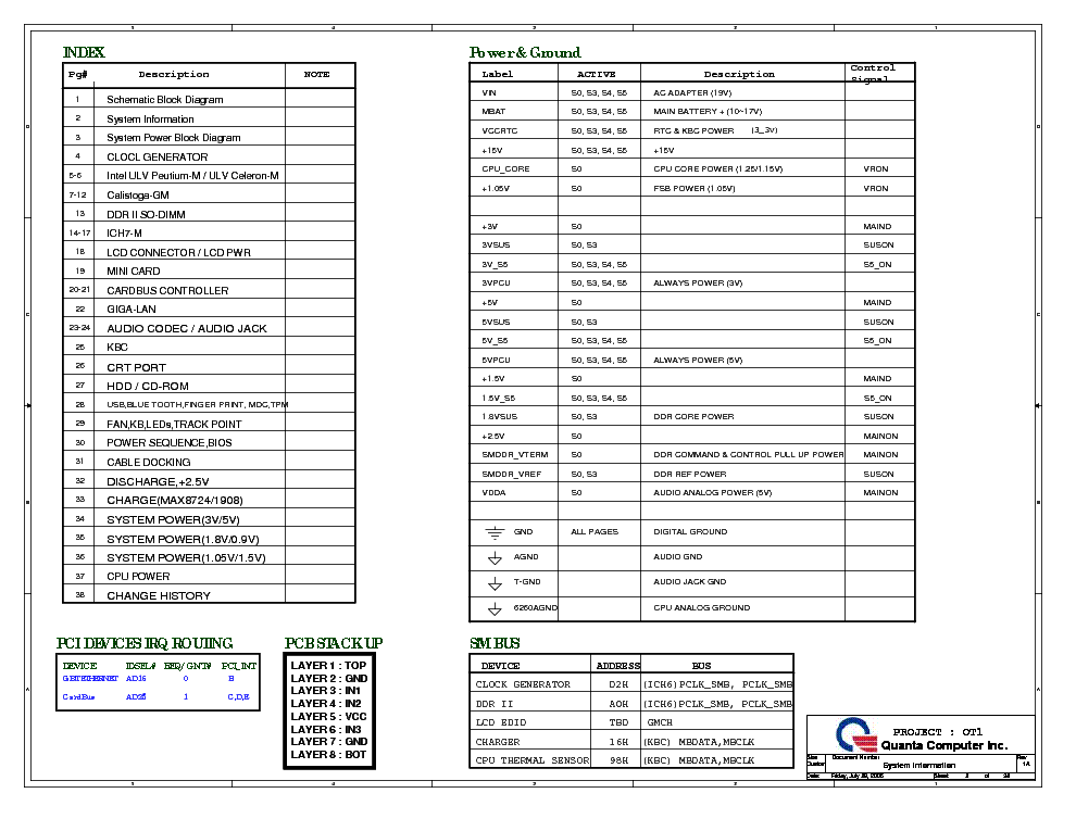 HP COMPAQ NX6320 QUANTA OT1 REV 1A SCH service manual (2nd page)