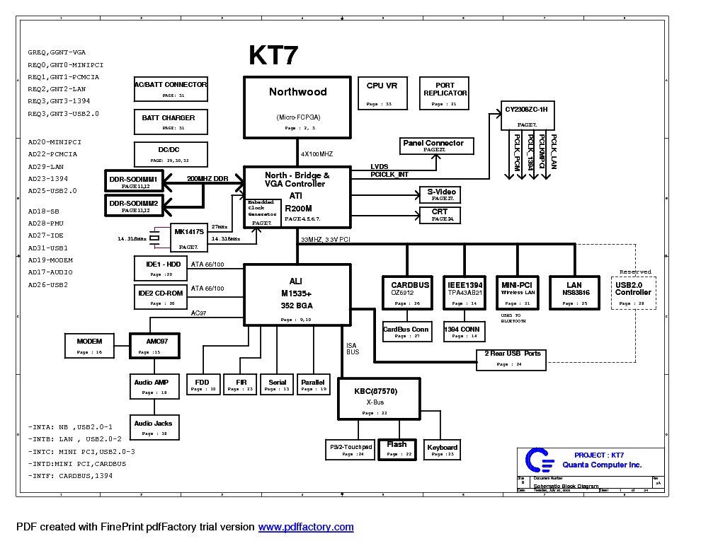 HP COMPAQ NX9000 QUANTA KT7 REV 2A SCH service manual (1st page)