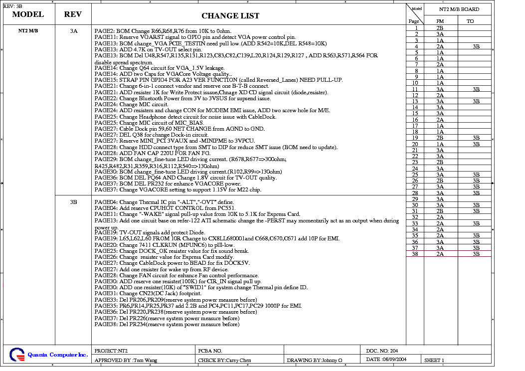 HP COMPAQ PAVILION ZD8000 QUANTA NT2 REV 3B SCH service manual (1st page)