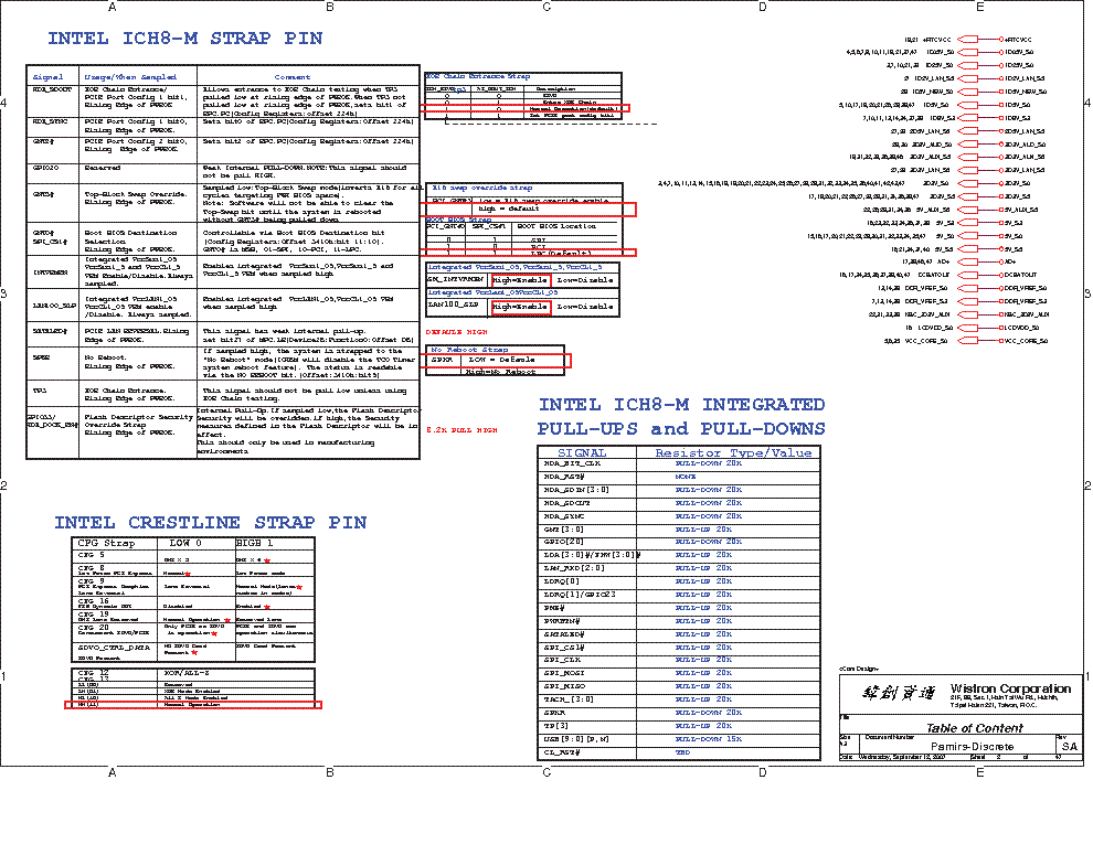 HP COMPAQ V3706TX WISTRON VIKING-DISCRETE PAMIRS-DISCRETE REV -5 SCH service manual (2nd page)