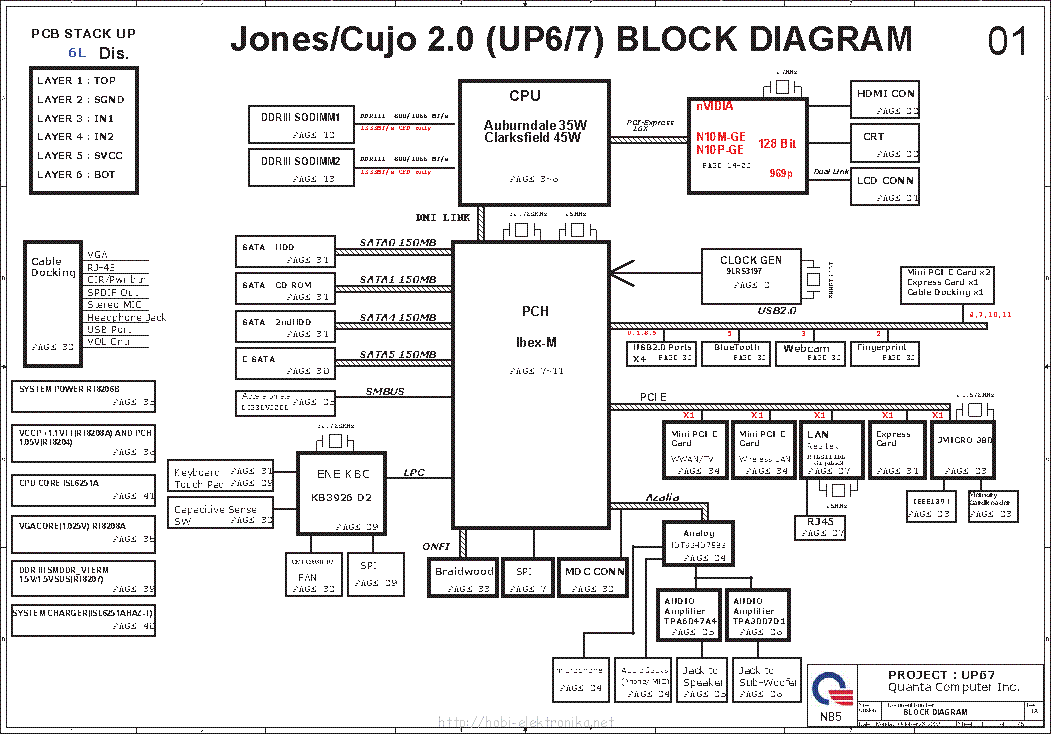 HP DV6 DV7 JONES CUJO 2 0 service manual (1st page)