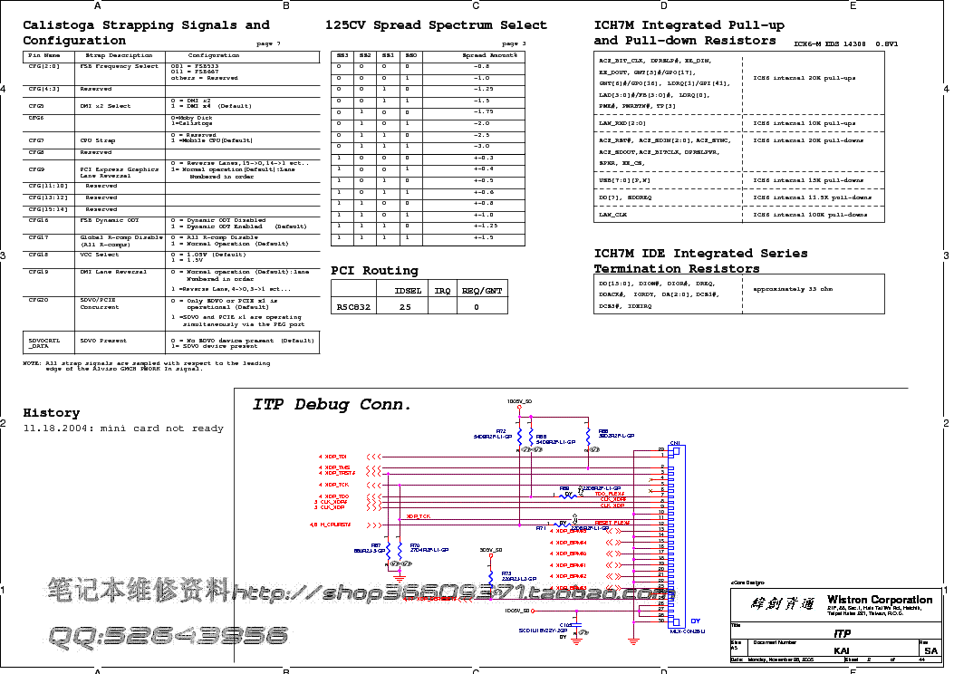 HP PAVILION DV2000 COMPAQ V3000 WISTRON KAI REV SB SCH service manual (2nd page)