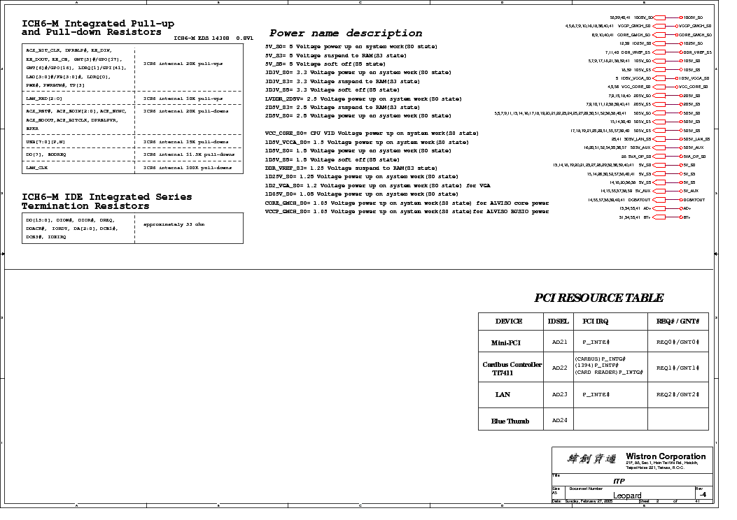 HP PAVILION DV4000 WISTRON LEOPARD REV -4 SCH service manual (2nd page)