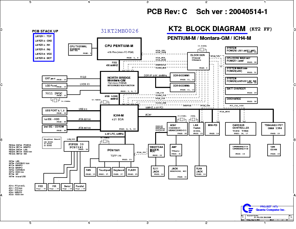 HP PAVILION EZ4900 QUANTA KT2 REV C 1A SCH service manual (1st page)