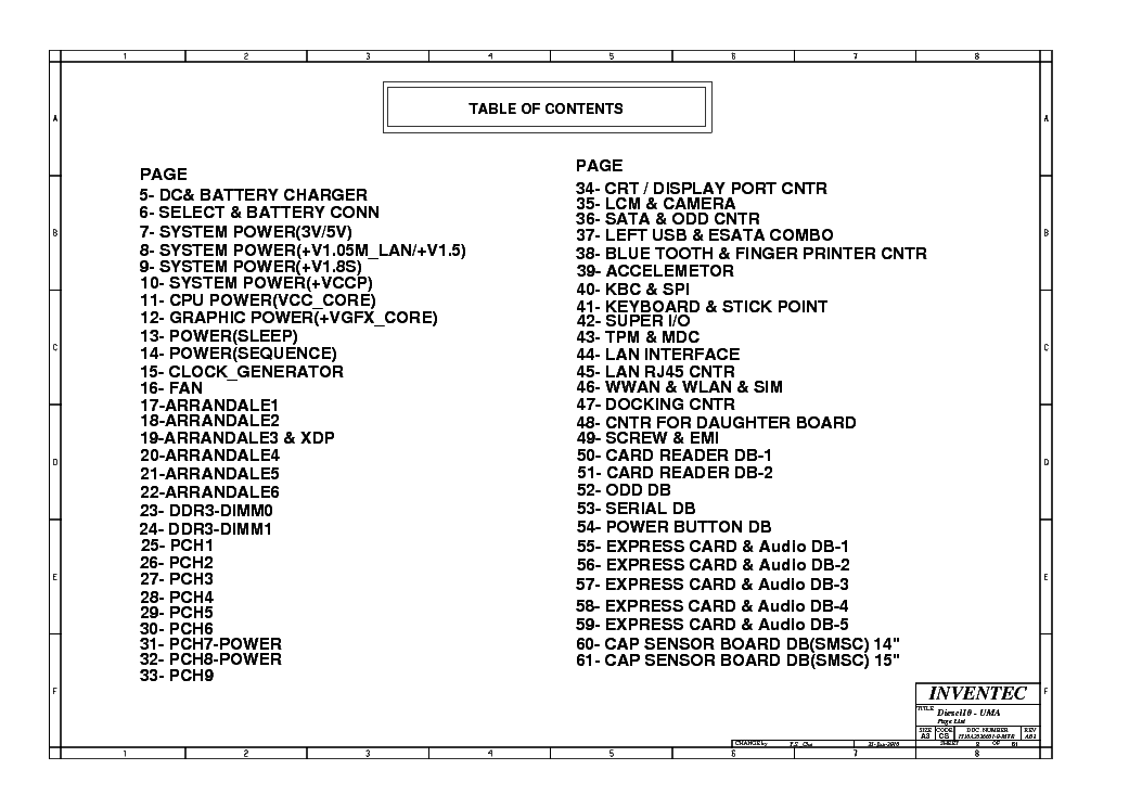 HP PROBOOK 6550B INVENTEC DIESEL-10UMA LAPTOP SCH service manual (2nd page)