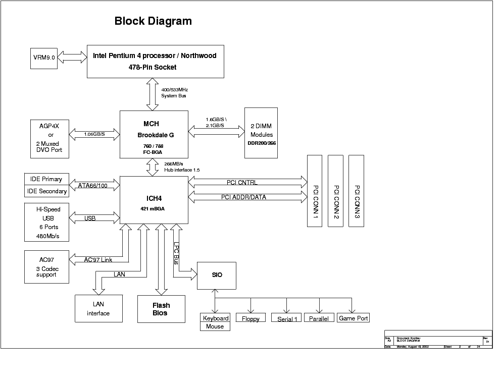 Daozd1mb6go rev g схема