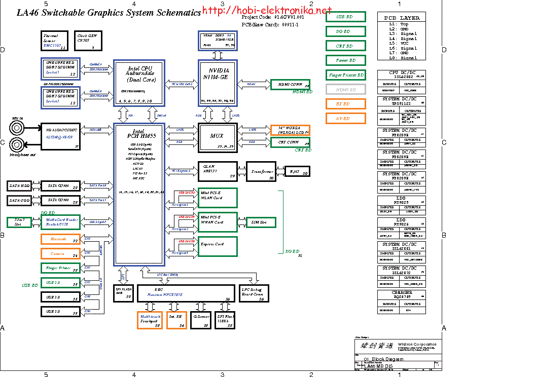 nyssma manual edition 31 pdf