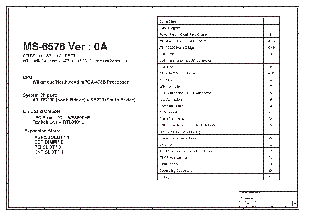 DRIVER FOR ATI SB200 CHIPSET ATI SB200 CHIPSET WINDOWS 8 DRIVERS DOWNLOAD (2019)