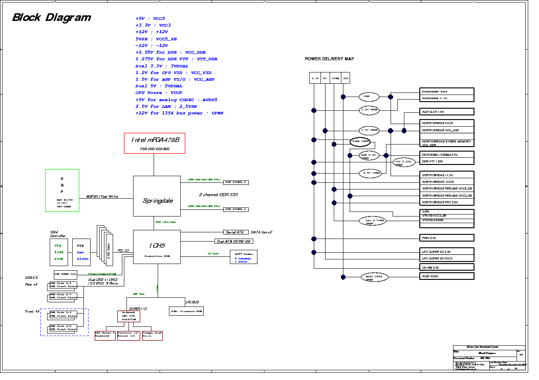 Da0z8emb8c0 rev c схема